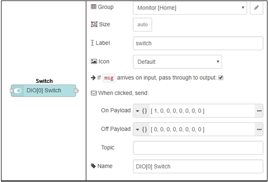 Switch Node